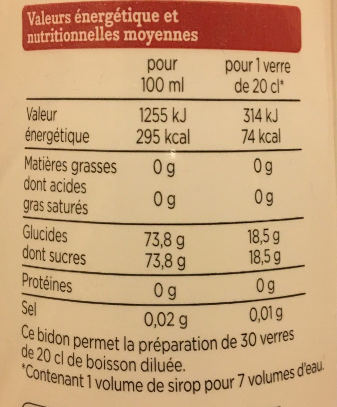 Franprix Sirop d’anis packshot