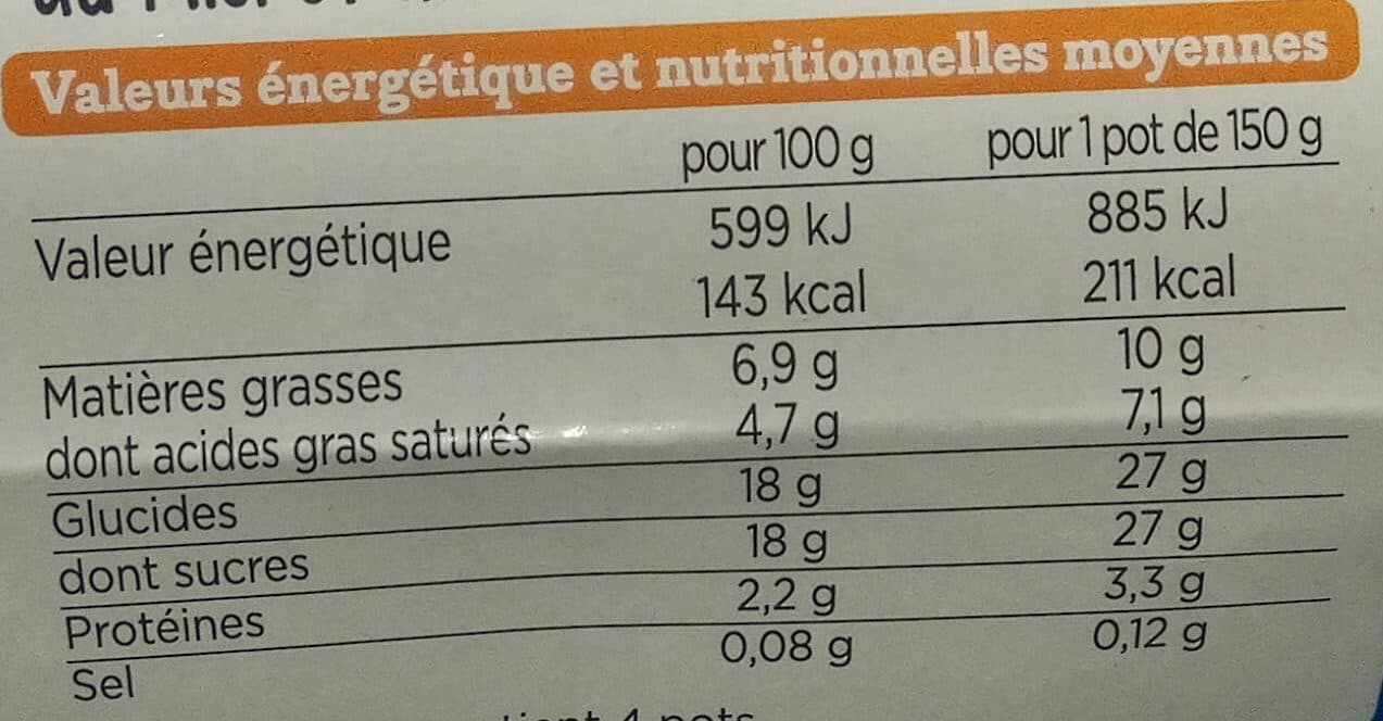 Leader Price Yaourt à la Grecque sur Lit au Miel packshot