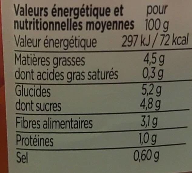 Franprix Carottes râpées packshot