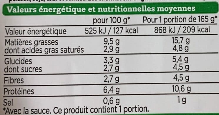 Franprix Salade mélangée à l'emmental packshot