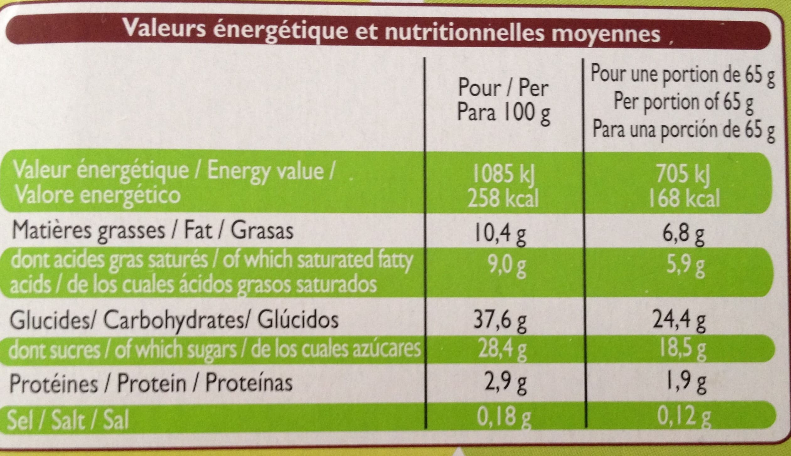 Leader Price 6 Cônes chocolat pistache packshot