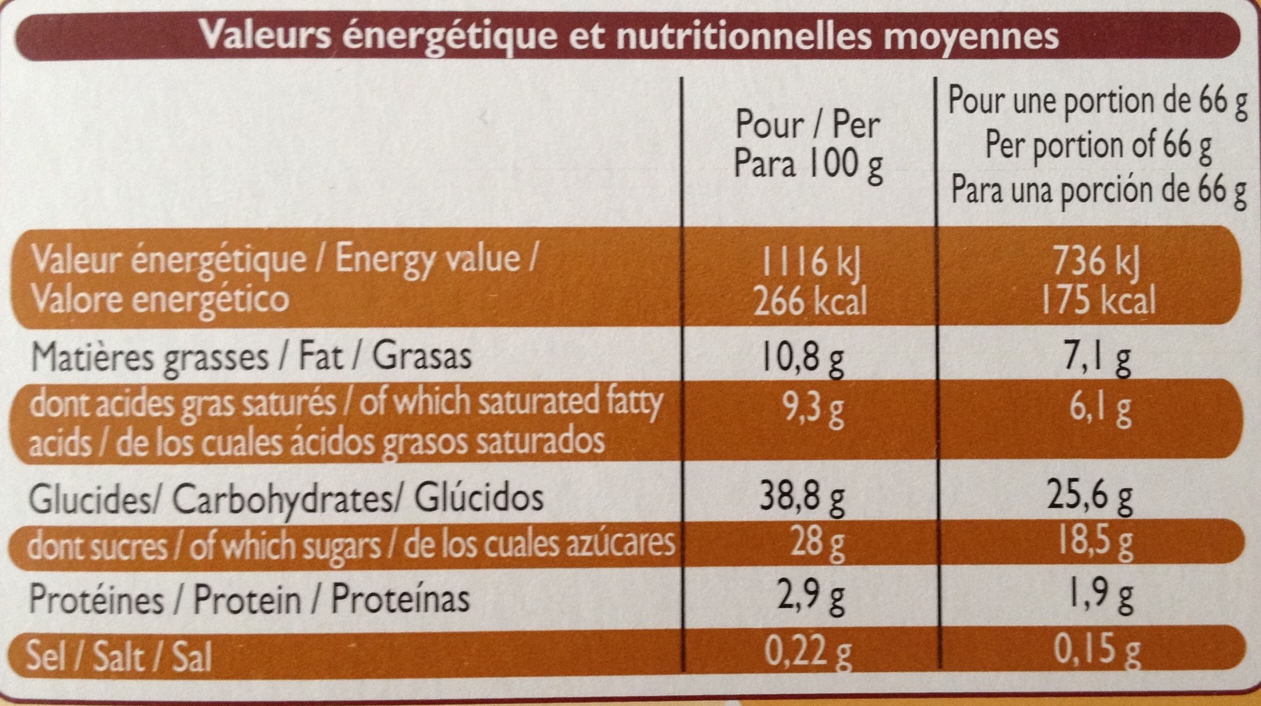 Leader Price 6 cônes saveur spéculoos packshot
