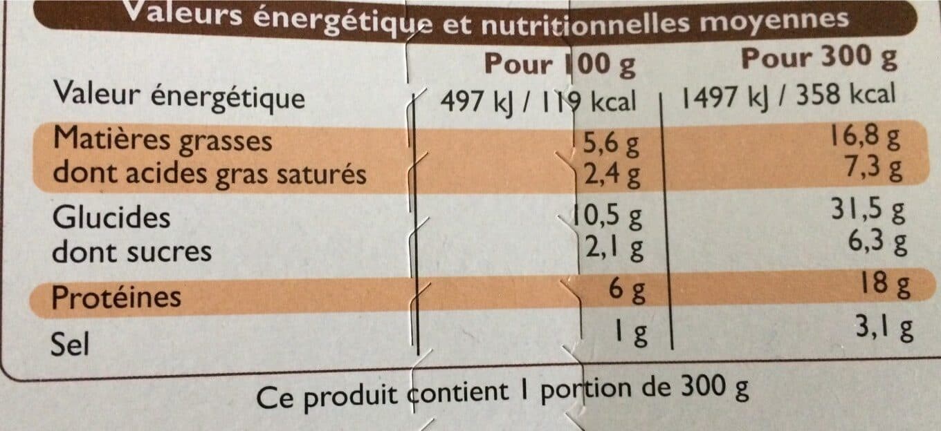 Leader Price Parmentier de Poulet Rôti packshot