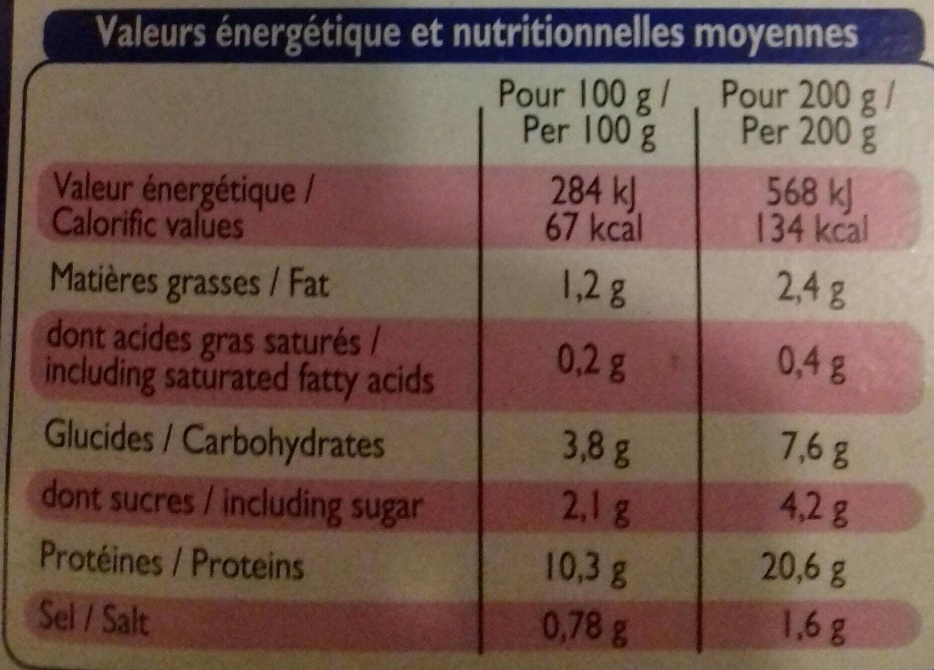 Leader Price Poisson à la bordelaise packshot