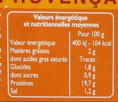Leader Price Escalopes de Dinde à la Provençale packshot