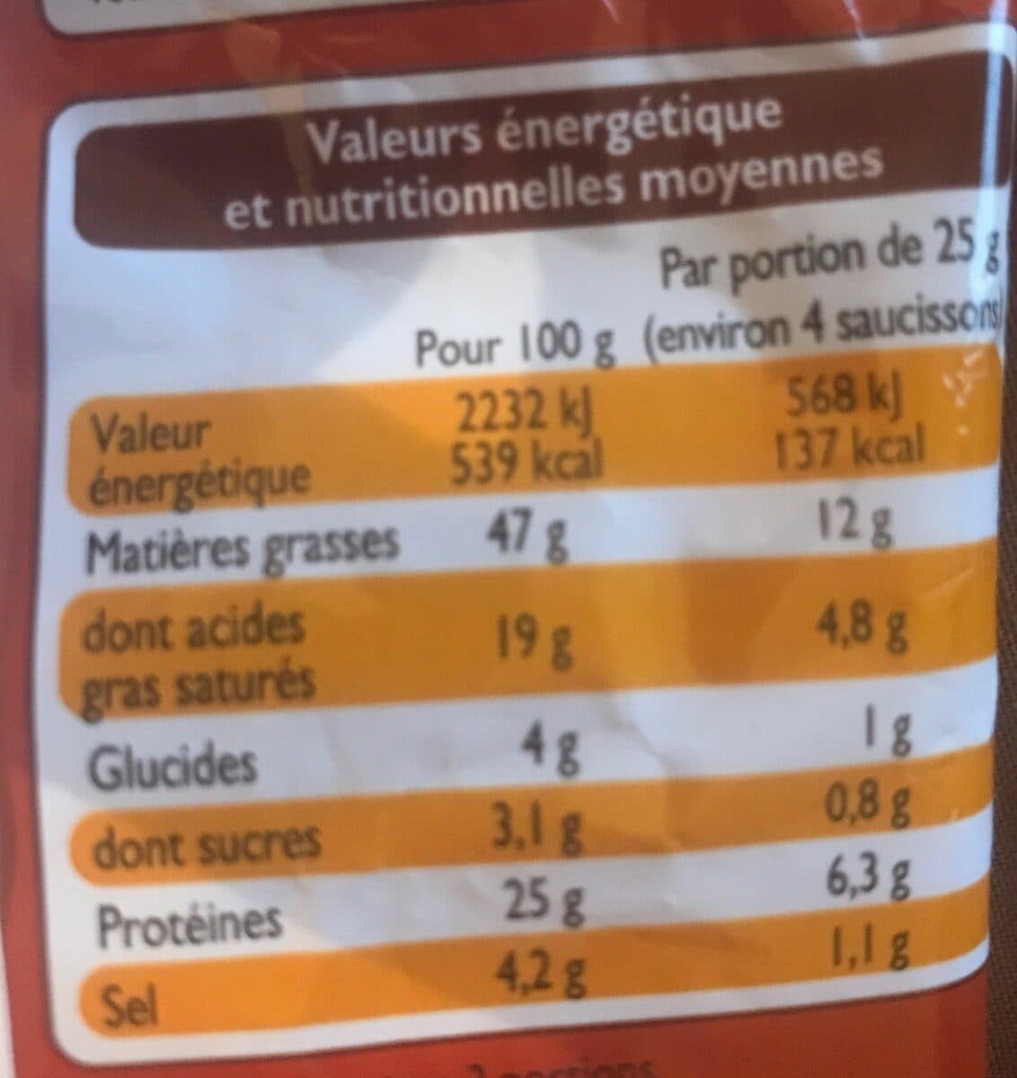 Leader Price Mini saucisson sec aux noix packshot