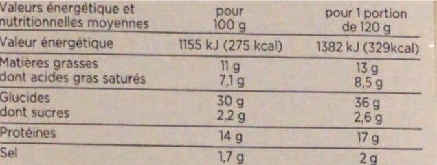Franprix Ravioles Du Dauphiné packshot