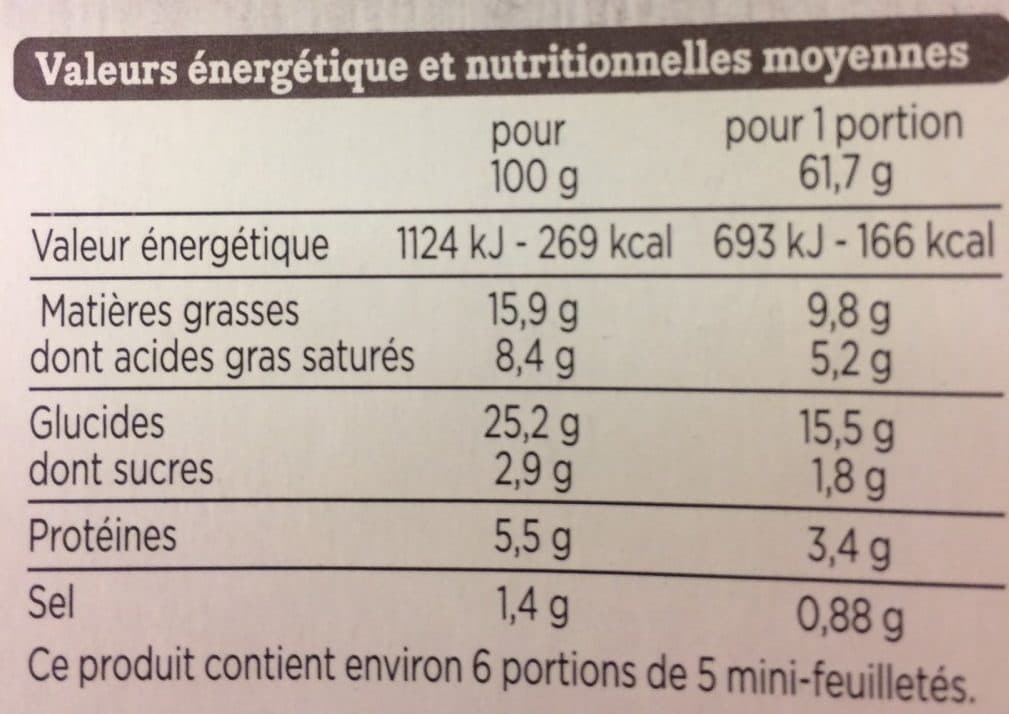 Franprix Mini-feuilletés aperitif packshot