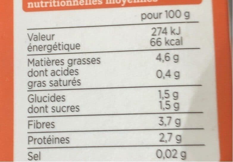 Franprix Ciboulette coupée packshot