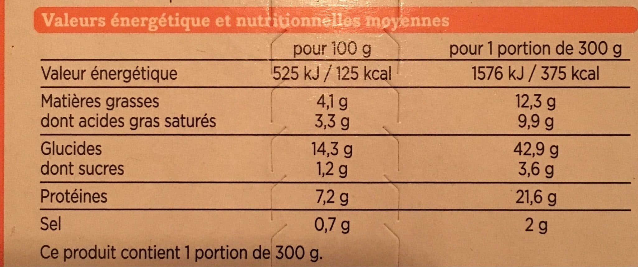 Franprix Sauté de volaille packshot