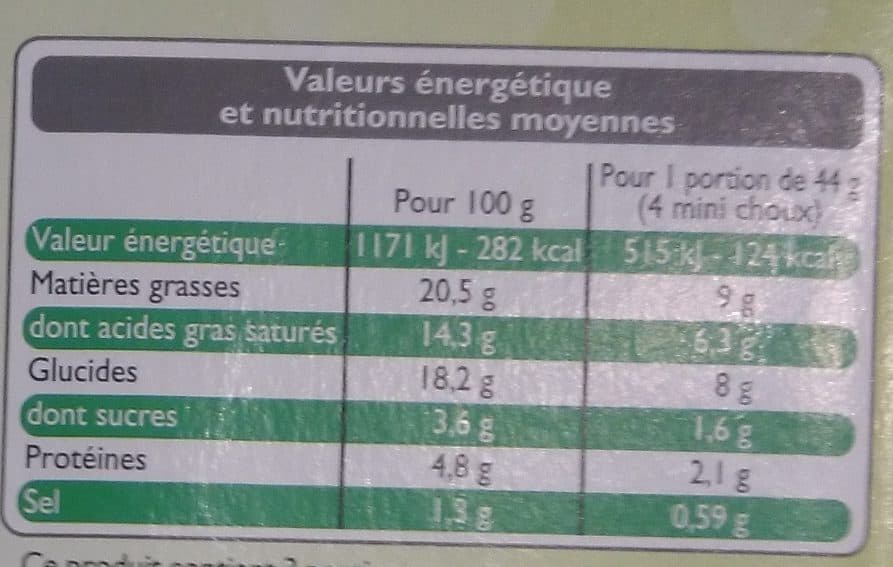 Leader Price Assortiment de Mini Choux Salés packshot