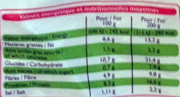 Leader Price Salade de lentilles packshot