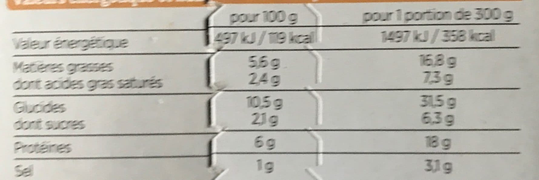 Franprix Parmentier de poulet rôti packshot