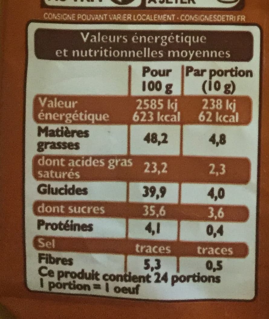 Trocadéro Oeufs pralinés noir packshot
