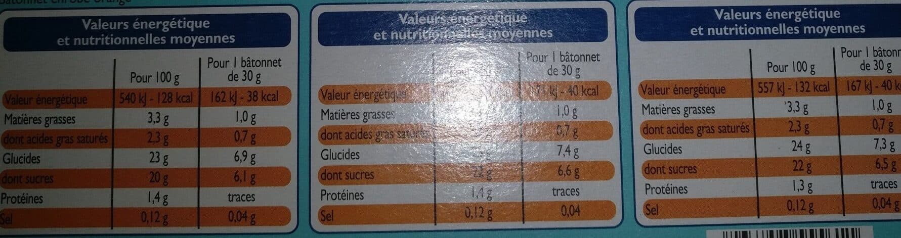 Leader Price Bâtonnets au lait packshot