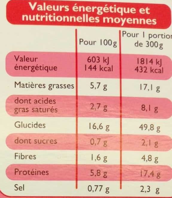 Leader Price Coquillettes jambon emmental packshot