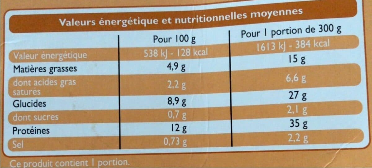 Leader Price Poulet et pommes de terre à la Sarladaise packshot