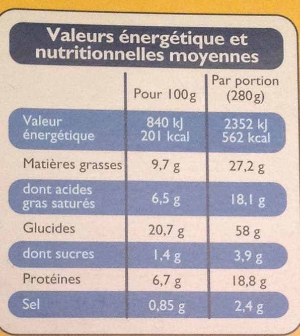 Leader Price Gratin de gnocchi aux 3 fromages packshot