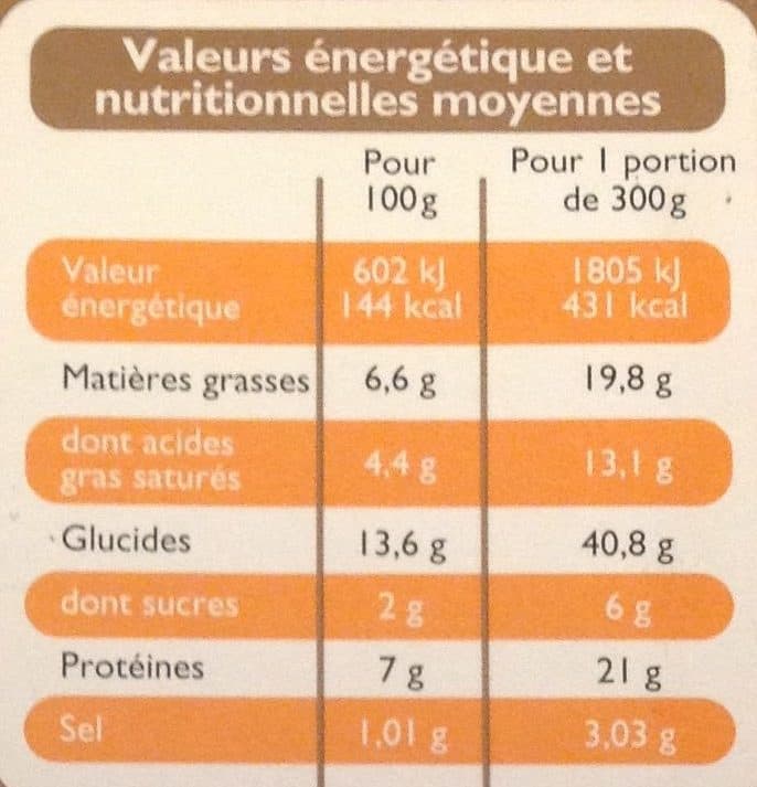 Leader Price Risotto aux poulet et aux champignons packshot