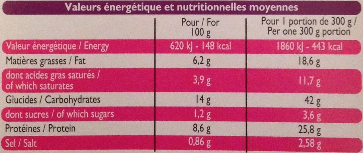 Leader Price Poulet au curry et riz basmati packshot