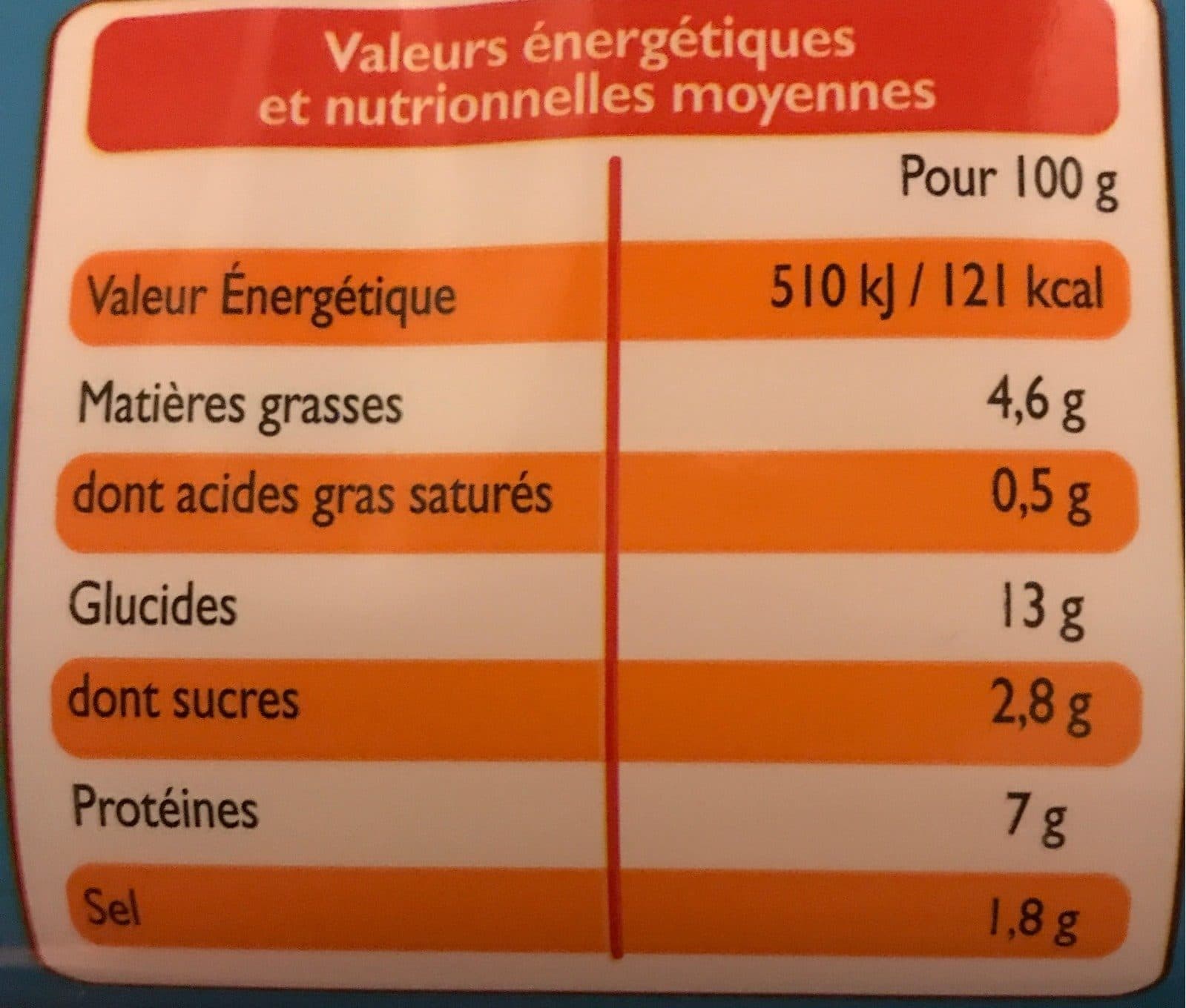 Leader Price Bâtonnets de surimi goût crabe packshot