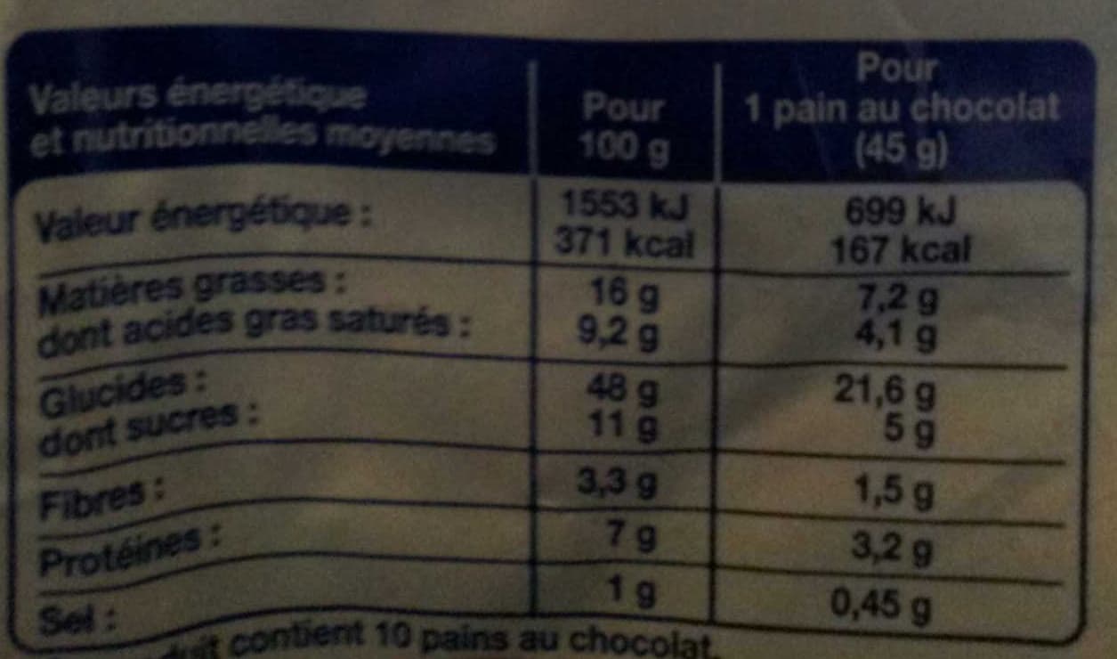 LE PRIX GAGNANT ! 10 pains au chocolat packshot