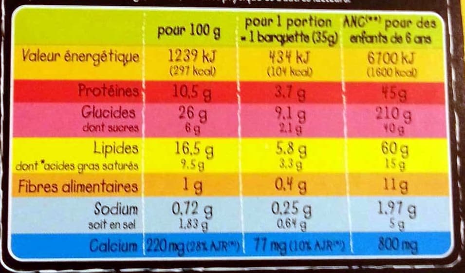 Leader Price Kids - Bâtonnets et fromage fondu packshot
