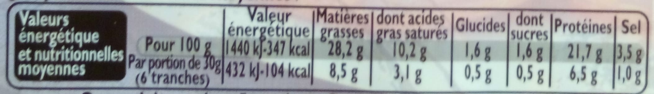Leader Price Chorizo espagnol pur porc packshot