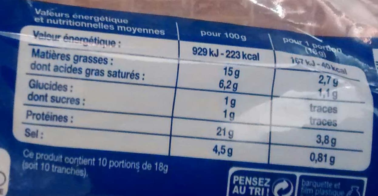 LE PRIX GAGNANT ! Jambon cru packshot