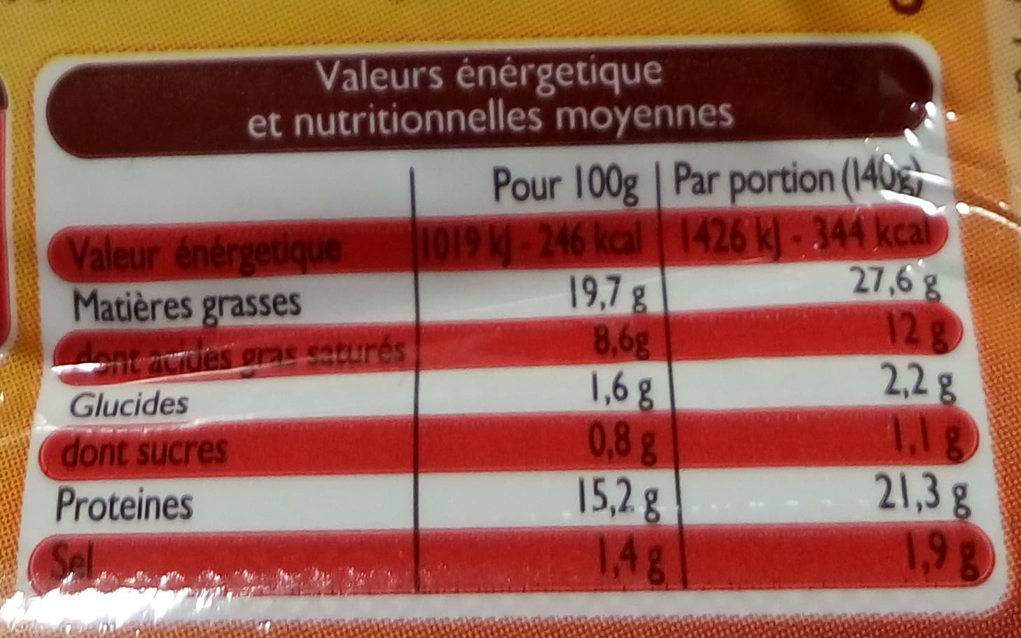 Leader Price Andouillettes pur porc packshot