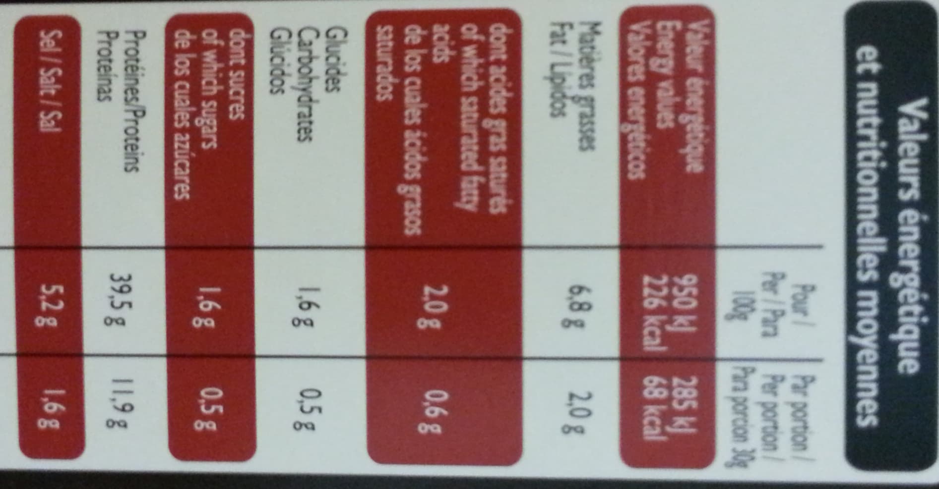 Leader Price Spécialité de Saucisson Sec packshot