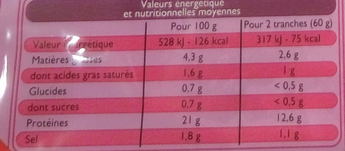 Leader Price Jambon fines tranches à l'Italienne (6 tranches) packshot
