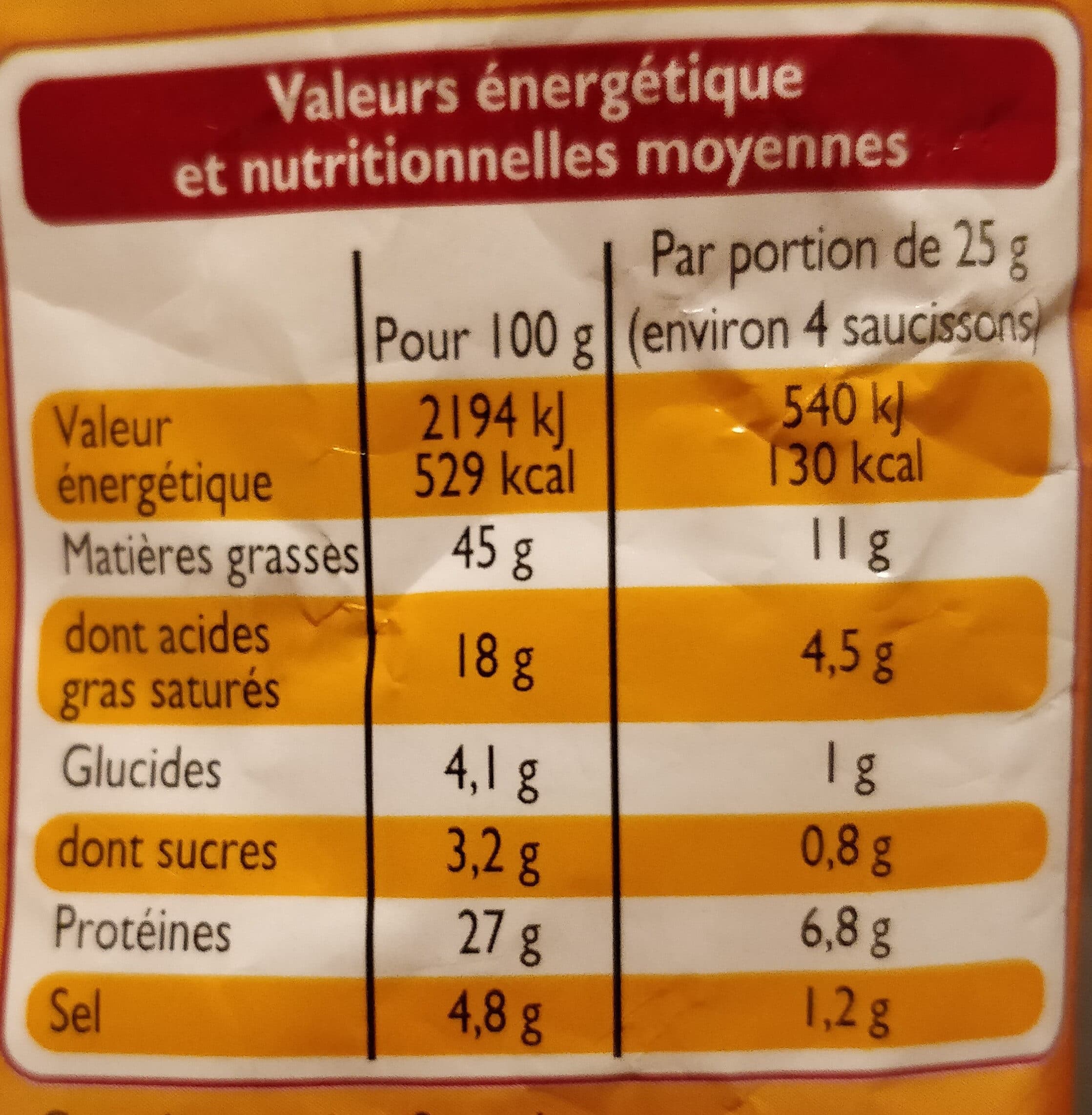 Leader Price Mini saucisson secs packshot