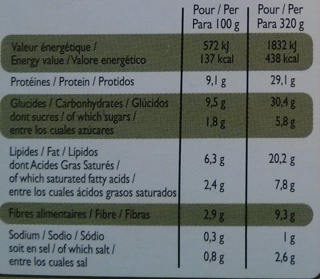 Leader Price Petit salé aux lentilles packshot