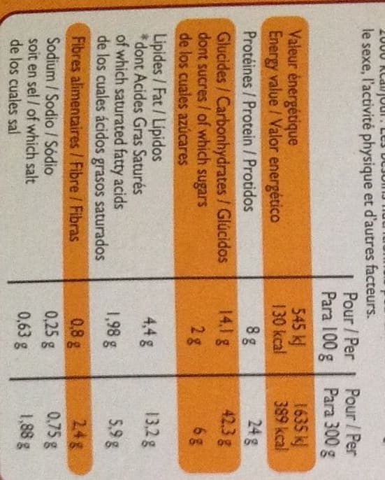 Leader Price Blanquette de poulet et riz pilaf packshot
