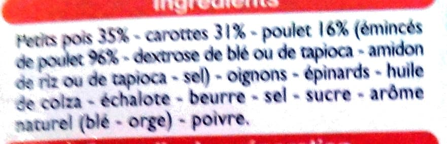 Leader Price Emincés de poulet aux petits pois packshot