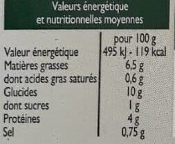Leader Price Piémontaise au jambon packshot