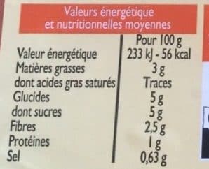 Leader Price Carottes rapées packshot