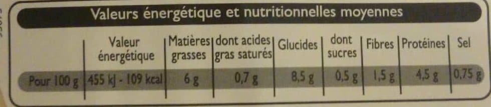 Leader Price Piémontaise au Jambon packshot