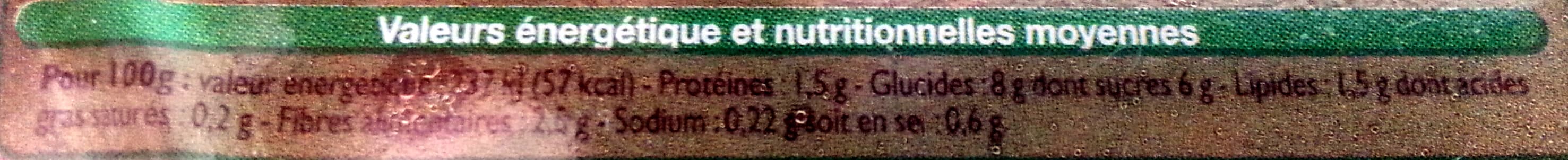 Leader Price Betteraves rouges à la moutarde à l'ancienne packshot