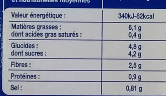 LE PRIX GAGNANT ! Carottes râpées packshot
