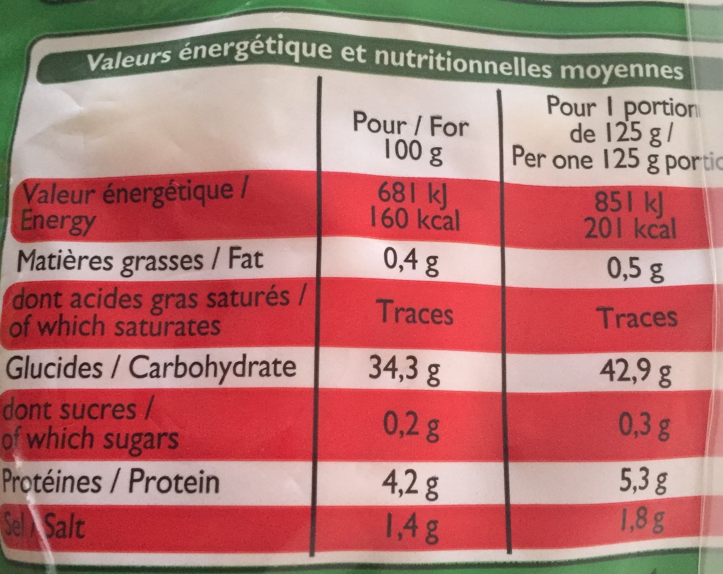 Leader Price Gnocchi a poêler packshot