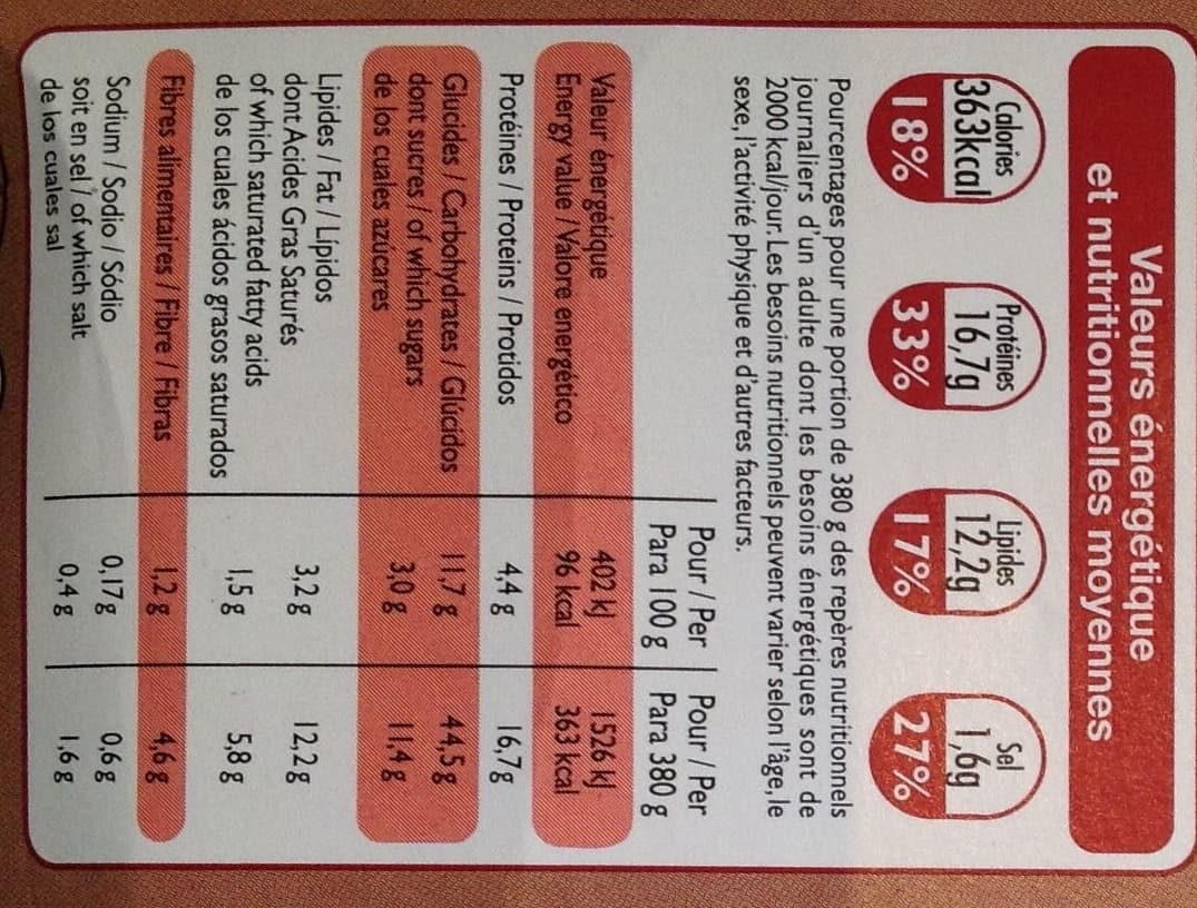 Leader Price Tomates farcies et riz cuisiné packshot