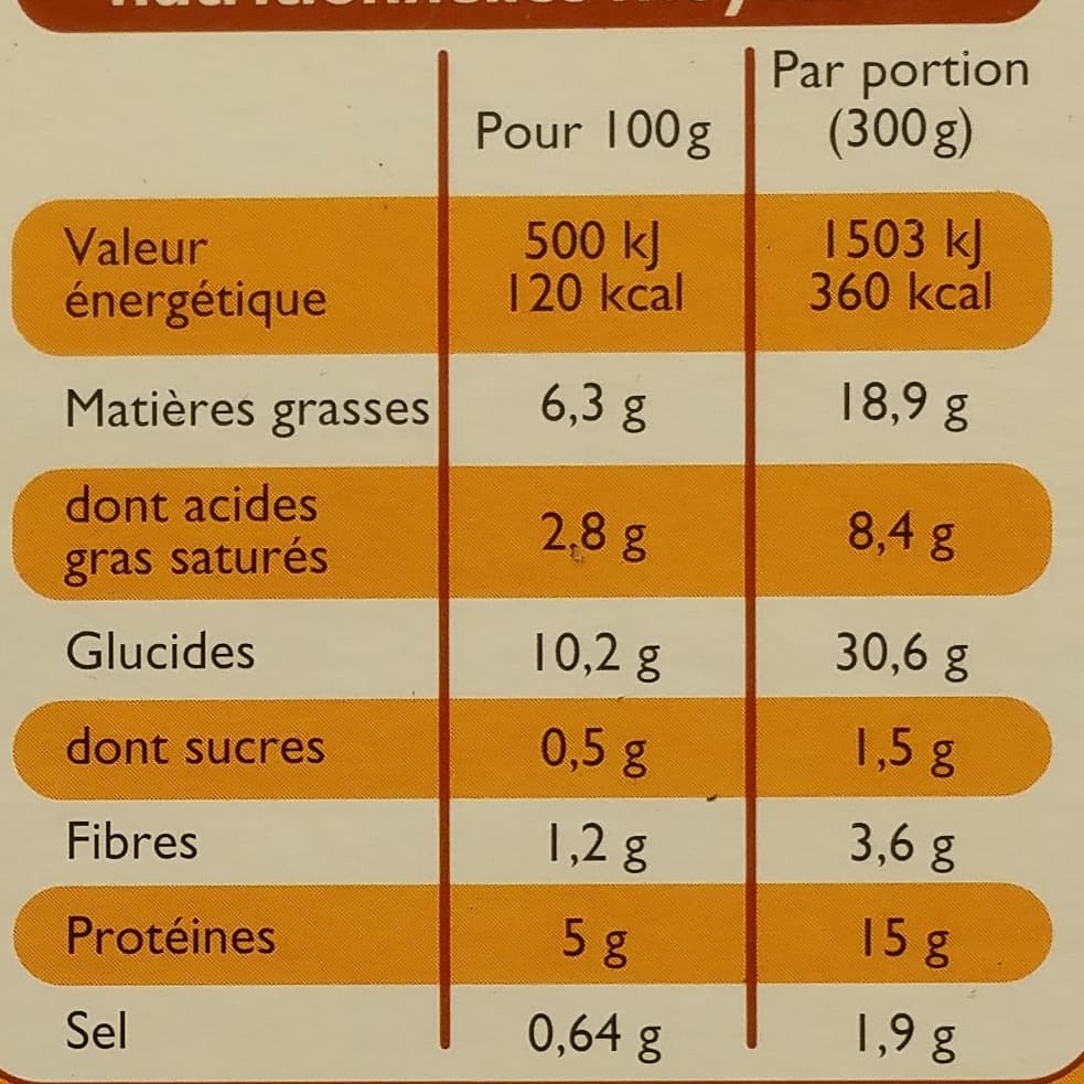 Leader Price Hachis Parmentier packshot