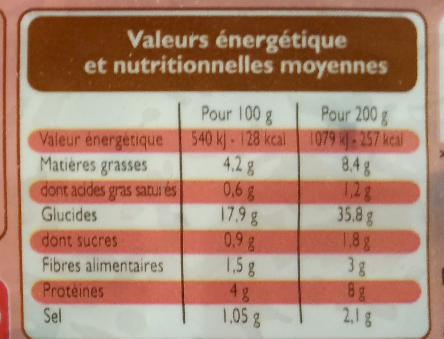 Leader Price Délices du Monde Riz Cantonais packshot
