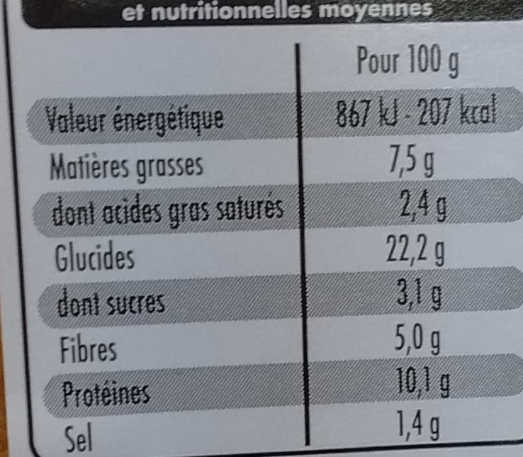 Leader Price Pain de mie complet Jambon Emmental Crudités packshot