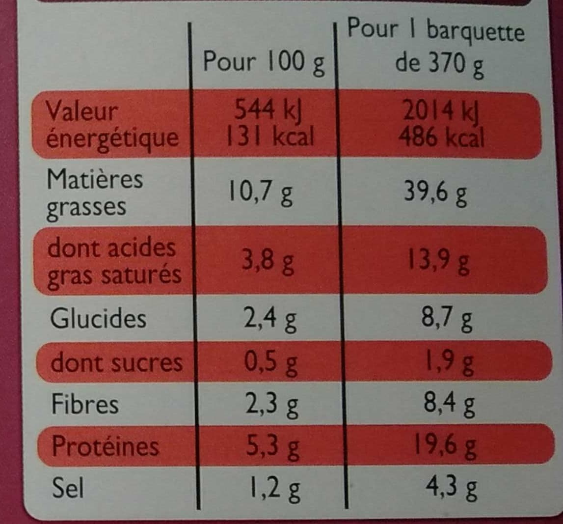 Leader Price Choucroute garnie packshot