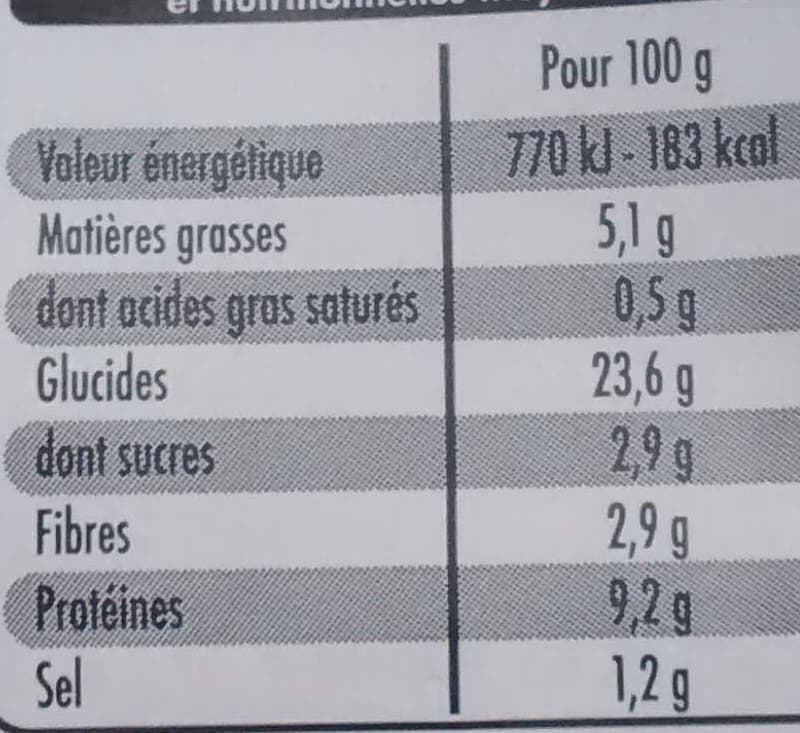 Leader Price Mon sandwich Poulet rôti crudités packshot
