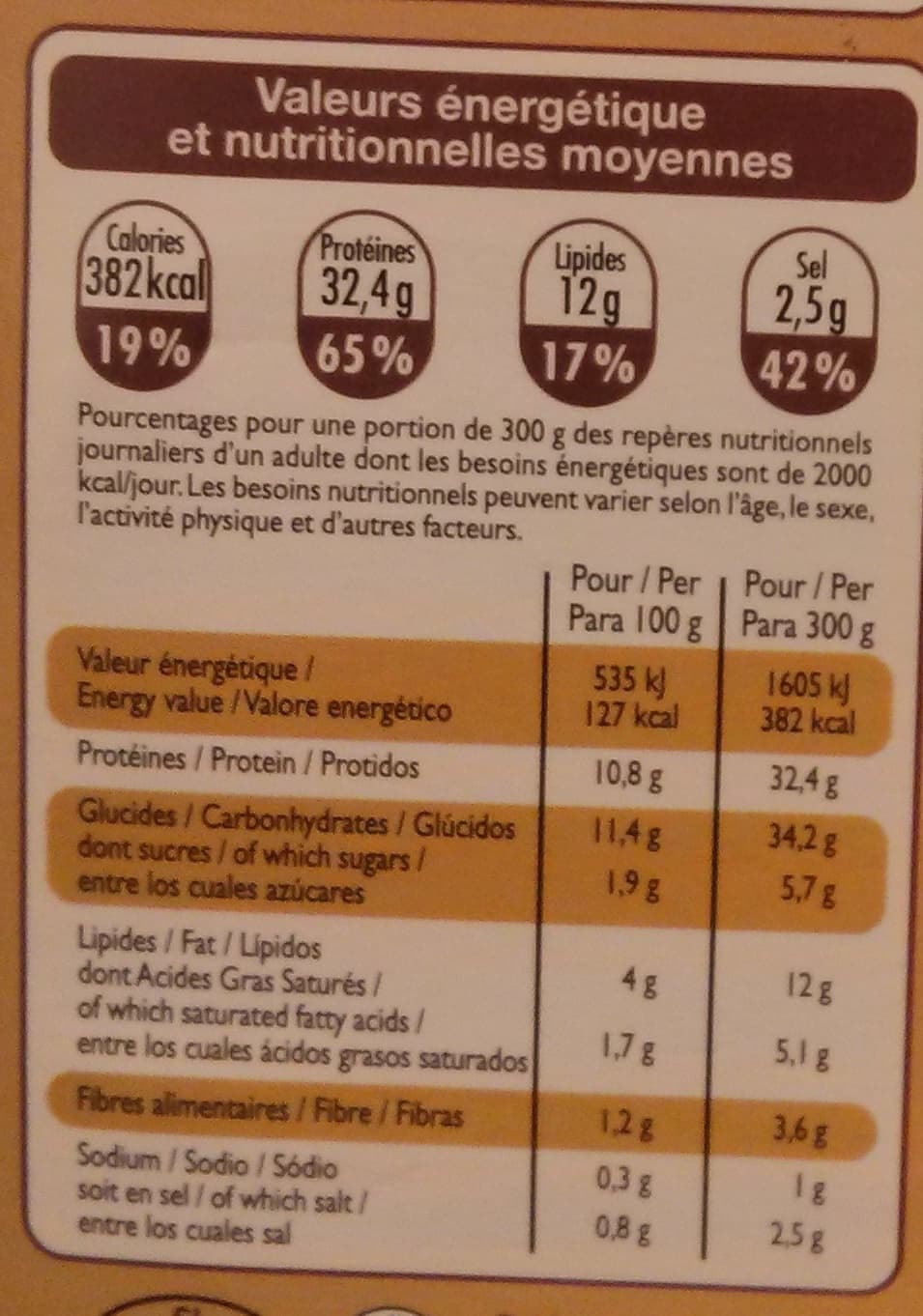Leader Price Poulet et riz sauce moutarde packshot