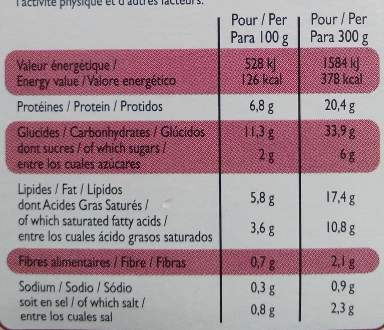 Leader Price Gratin dauphinois au Jambon packshot